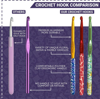 The Quilted Bear 12 Piece Ergonomic Crochet Hook Set -  2mm-8mm (Safari Print)
