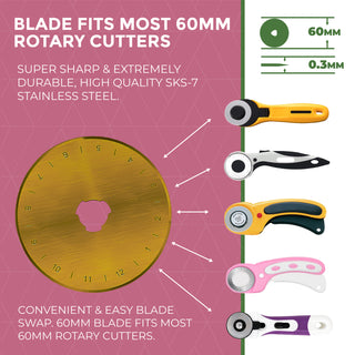 Needle and Bear Ergonomic Soft Grip Rotary Cutter (60mm)