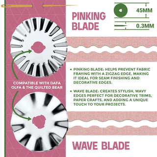 Needle and Bear Pinking Rotary Cutter Blade (45mm)